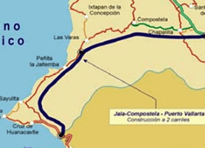 Soluciones para reducir el tráfico en la carretera #200