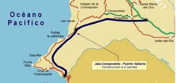 Soluciones para reducir el tráfico en la carretera #200