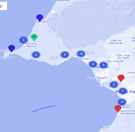 development map